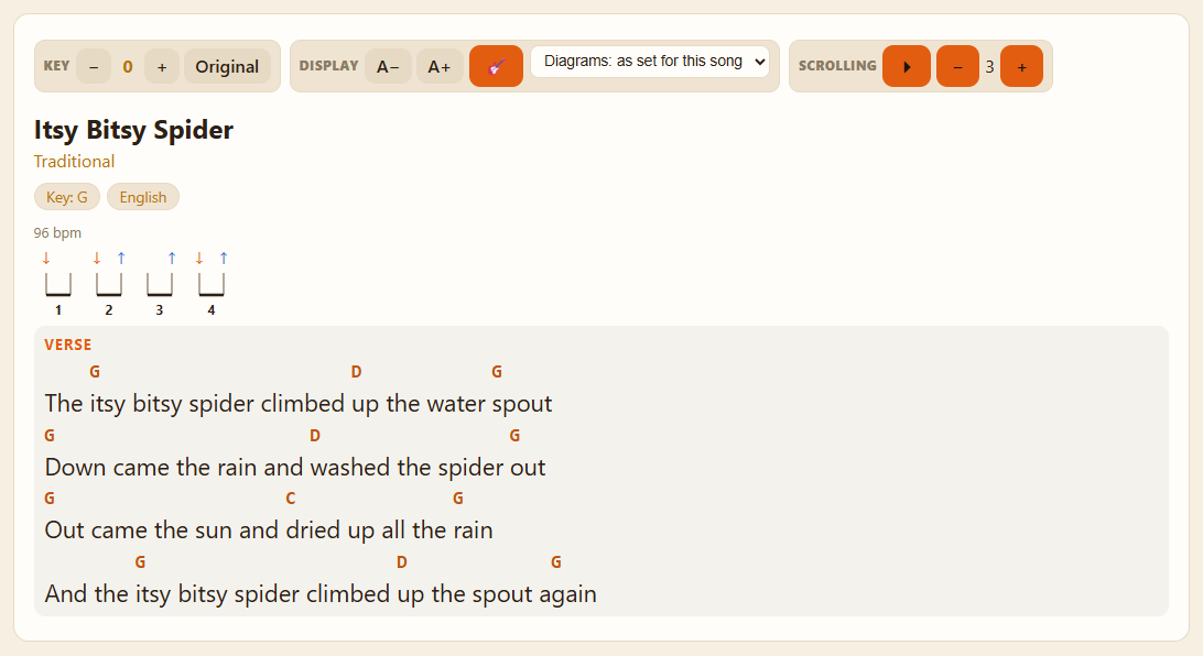 The Itsy Bitsy Spider page: under the title, the strumming pattern in rhythm notation, with its arrows and beams.